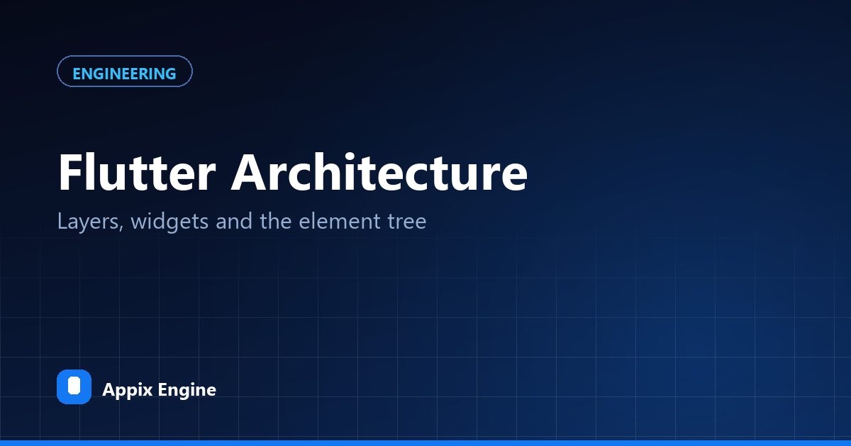 Flutter Architecture: Layers, Widgets and the Element Tree